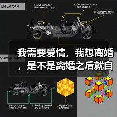 我需要爱情,我想离婚,是不是离婚之后就自由了?(图2) 我需要爱情,我想离婚,是不是离婚之后就自由了?(图2)