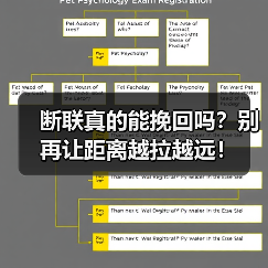 断联真的能挽回吗？别再让距离越拉越远！(图4)