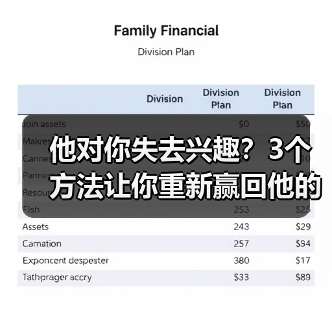 他对你失去兴趣?3个方法让你重新赢回他的心!(图2) 他对你失去兴趣?3个方法让你重新赢回他的心!(图2)