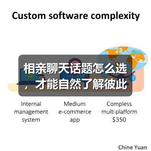 相亲聊天话题怎么选,才能自然了解彼此(图2) 相亲聊天话题怎么选,才能自然了解彼此(图2)
