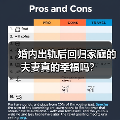 婚内出轨后回归家庭的夫妻真的幸福吗？