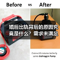 婚后出轨背后的原因究竟是什么?需求未满足才是关键(图2) 婚后出轨背后的原因究竟是什么?需求未满足才是关键(图2)