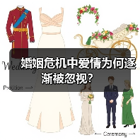 婚姻危机中爱情为何逐渐被忽视？(图4)