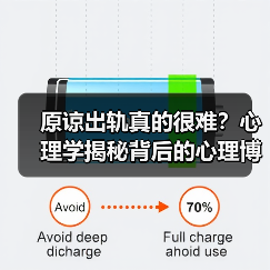 原谅出轨真的很难？心理学揭秘背后的心理博弈与自我救赎(图2)