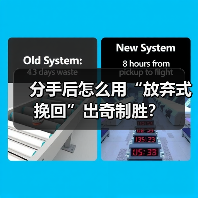 分手后怎么用“放弃式挽回”出奇制胜？(图2)