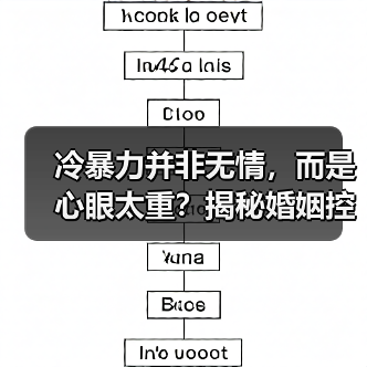 冷暴力并非无情，而是心眼太重？揭秘婚姻控