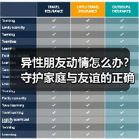 异性朋友动情怎么办？守护家庭与友谊的正确方法(图4)