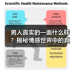 男人真实的一面什么样？揭秘情感世界中的真相与误区(图2)