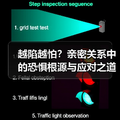 越陷越怕？亲密关系中的恐惧根源与应对之道(图3)