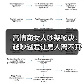 高情商女人吵架秘诀：越吵越爱让男人离不开(图3)
