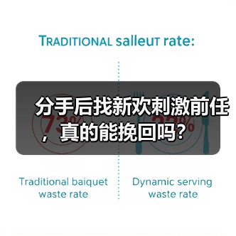 分手后找新欢刺激前任，真的能挽回吗？(图4)