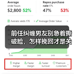 前任纠缠男友别急着撕破脸，怎样挽回才是关