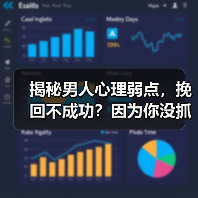 揭秘男人心理弱点，挽回不成功？因为你没抓住这点！(图3)