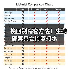 挽回别瞎套方法！生搬硬套只会竹篮打水(图3)