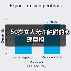 50岁女人允许触碰的心理真相(图4) 50岁女人允许触碰的心理真相(图4)