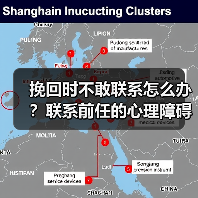 挽回时不敢联系怎么办？联系前任的心理障碍如何破解？(图1)