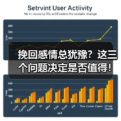 挽回感情总犹豫？这三个问题决定是否值得！