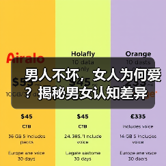 男人不坏，女人为何爱？揭秘男女认知差异(图3)