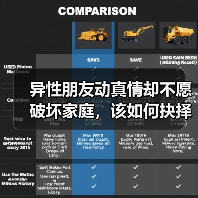 异性朋友动真情却不愿破坏家庭,该如何抉择?(图3) 异性朋友动真情却不愿破坏家庭,该如何抉择?(图3)