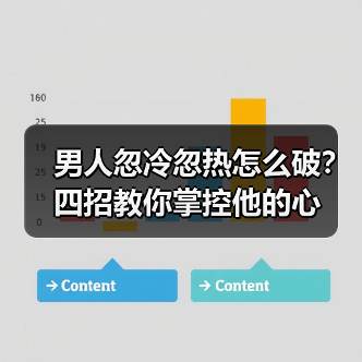 男人忽冷忽热怎么破？四招教你掌控他的心