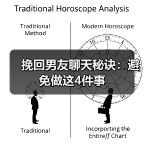 挽回男友聊天秘诀：避免做这4件事(图2)