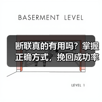 断联真的有用吗？掌握正确方式，挽回成功率翻倍！(图2)