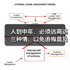 人到中年,必须远离这三种情,以免追悔莫及(图1) 人到中年,必须远离这三种情,以免追悔莫及(图1)