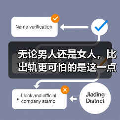 无论男人还是女人,比出轨更可怕的是这一点(图2) 无论男人还是女人,比出轨更可怕的是这一点(图2)