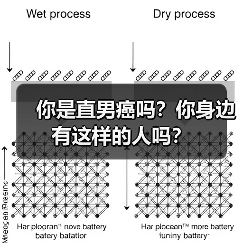 你是直男癌吗？你身边有这样的人吗？(图1)