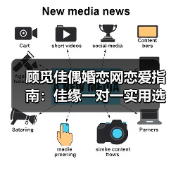 顾觅佳偶婚恋网恋爱指南:佳缘一对一实用选购与维护(图3) 顾觅佳偶婚恋网恋爱指南:佳缘一对一实用选购与维护(图3)